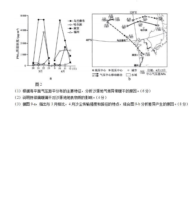 吉林省2024年高考地理真题试卷