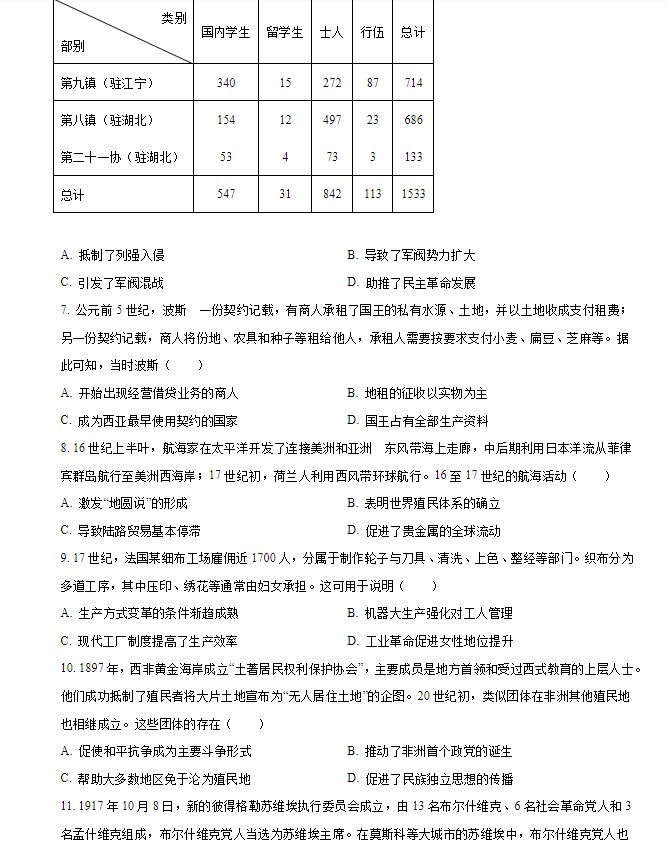 2024高考新课标卷历史真题及答案